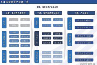 皇马哭了？维尼修斯开场26分钟伤退，若奥-佩德罗替补登场